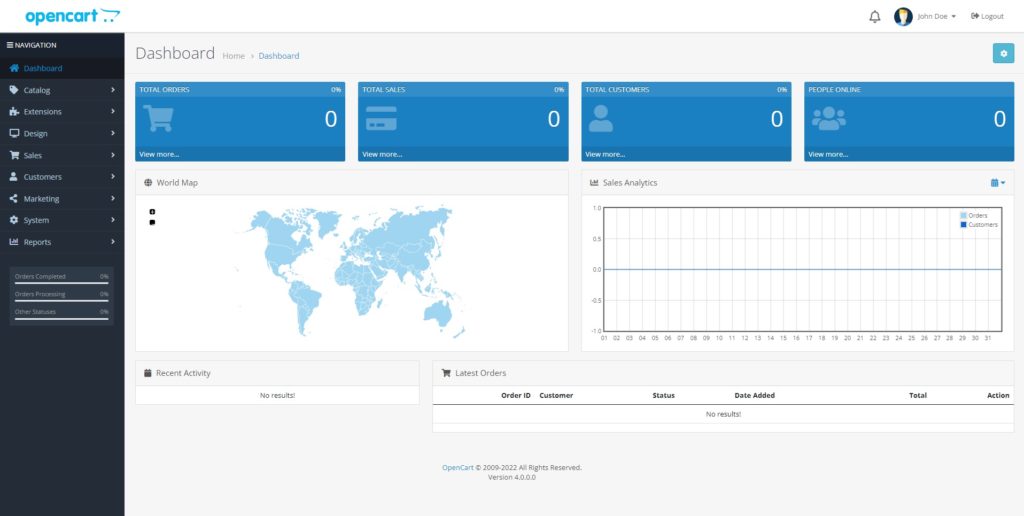 OpenCart Dashboard