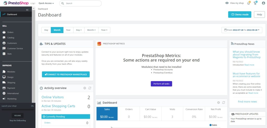 PrestaShop Dashboard